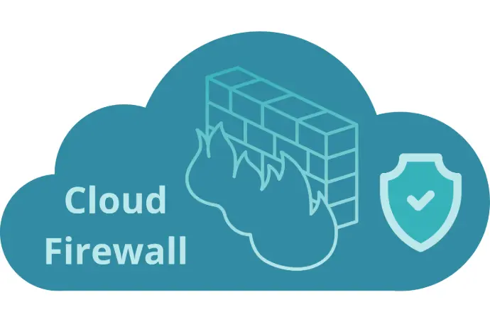 Cloud Firewall